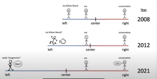 Overton-window.jpg