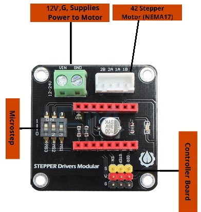DRV8825 A4988 Expansion Board Pinout