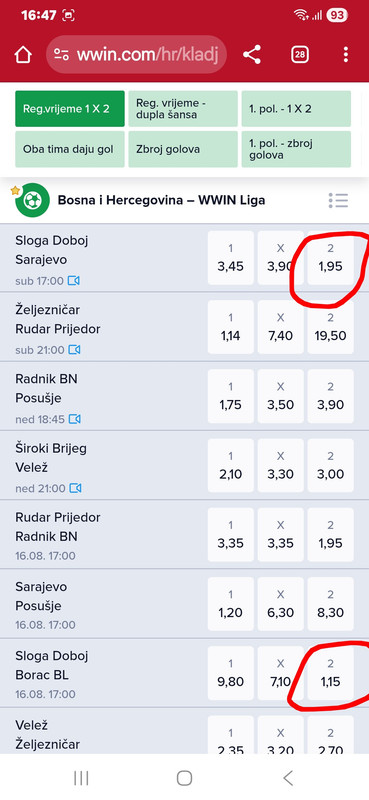 slika