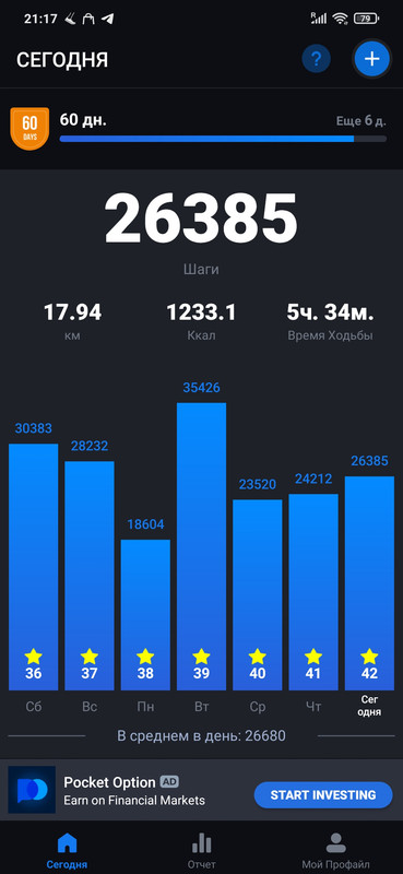 Screenshot_2024-04-12-21-17-19-924_pedometer.stepcounter.calorieburner.pedometerforwalking
