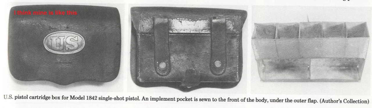 This pistol cartridge box looks like mine