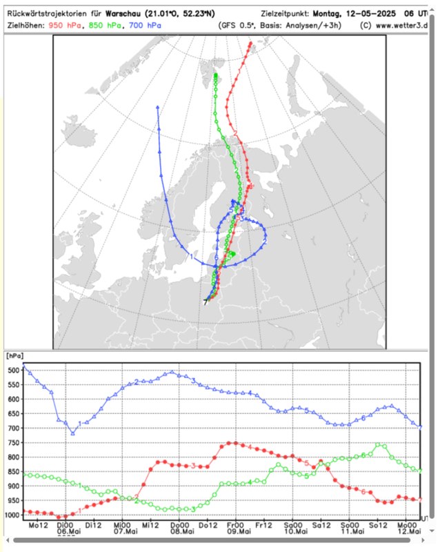 АВМ_12мая(Варшава)