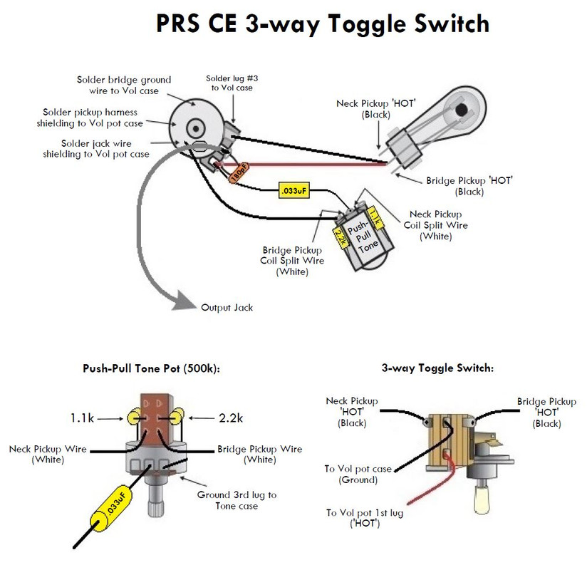 85/15 Multi Tap Custom 24 08 Mini Switch Question | Official PRS Guitars  Forum