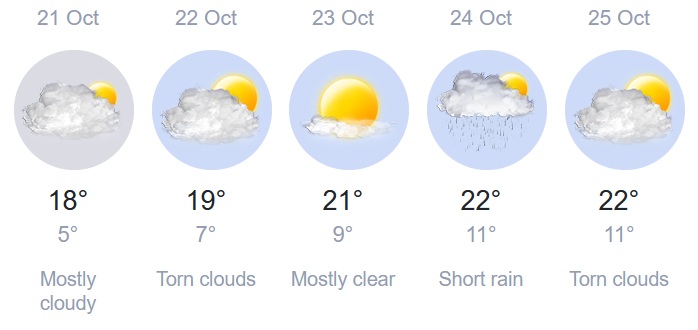 2025-10-21 krum weather