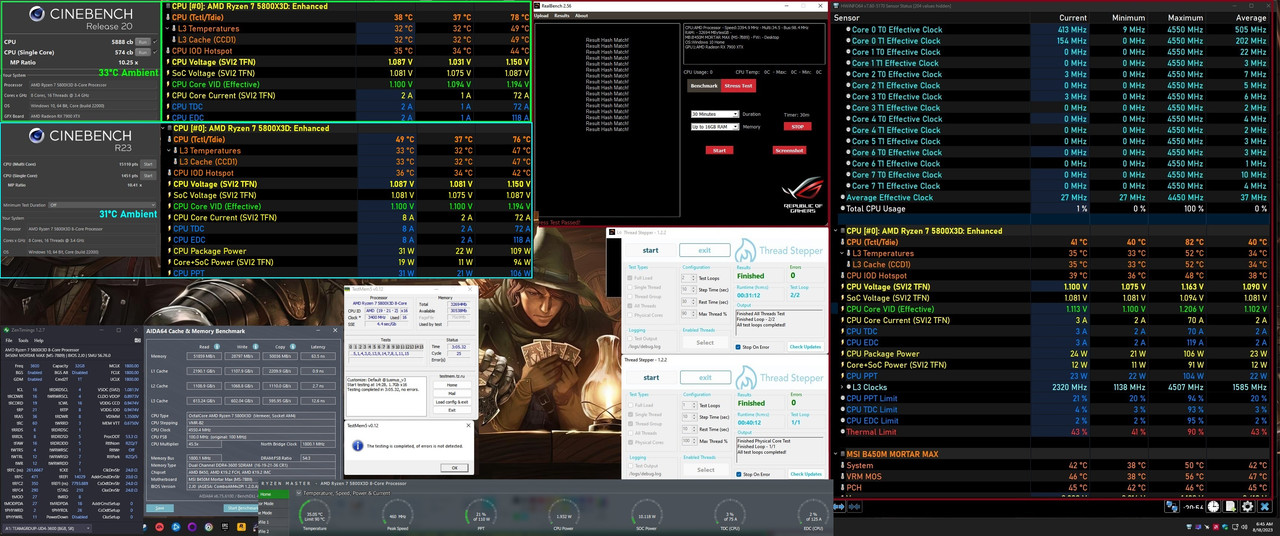 5800X3D Stability Testing  -30 all-core