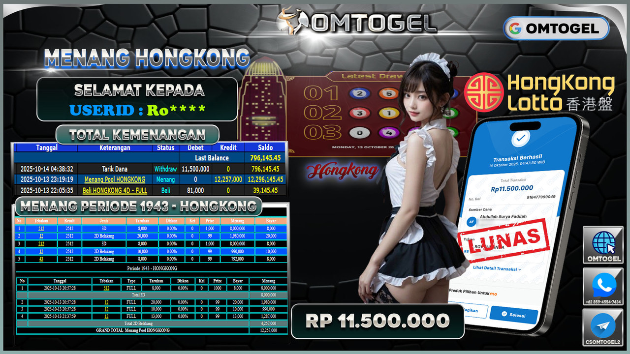 OMTOGEL JACKPOT HONGKONG 3D 2D 11 JUTA DI BAYAR LUNAS ,-