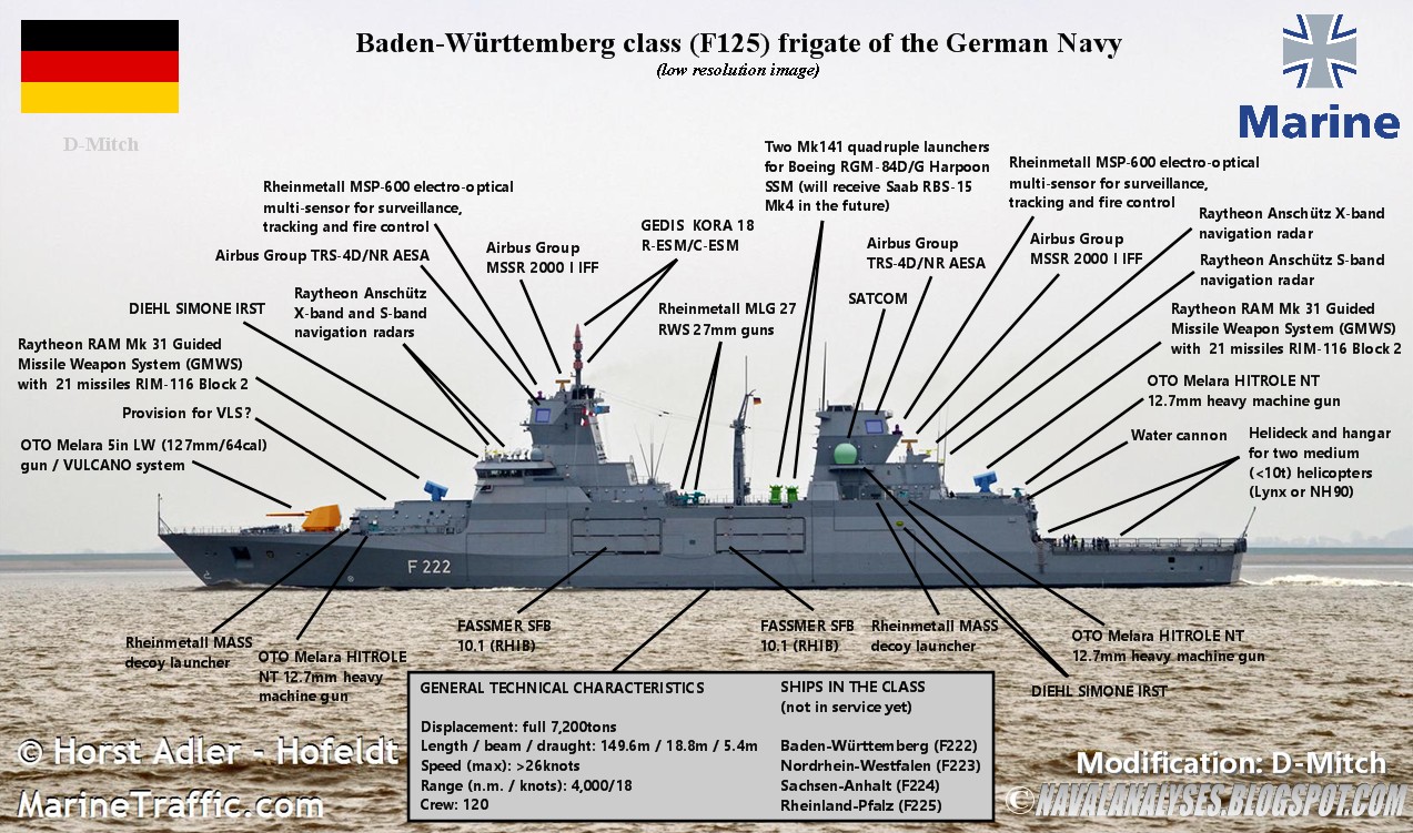 FGS-Baden-W-rttemberg-F-222.jpg