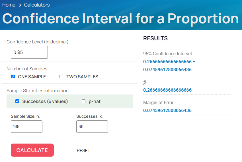 Confidence Interval for a Proportion