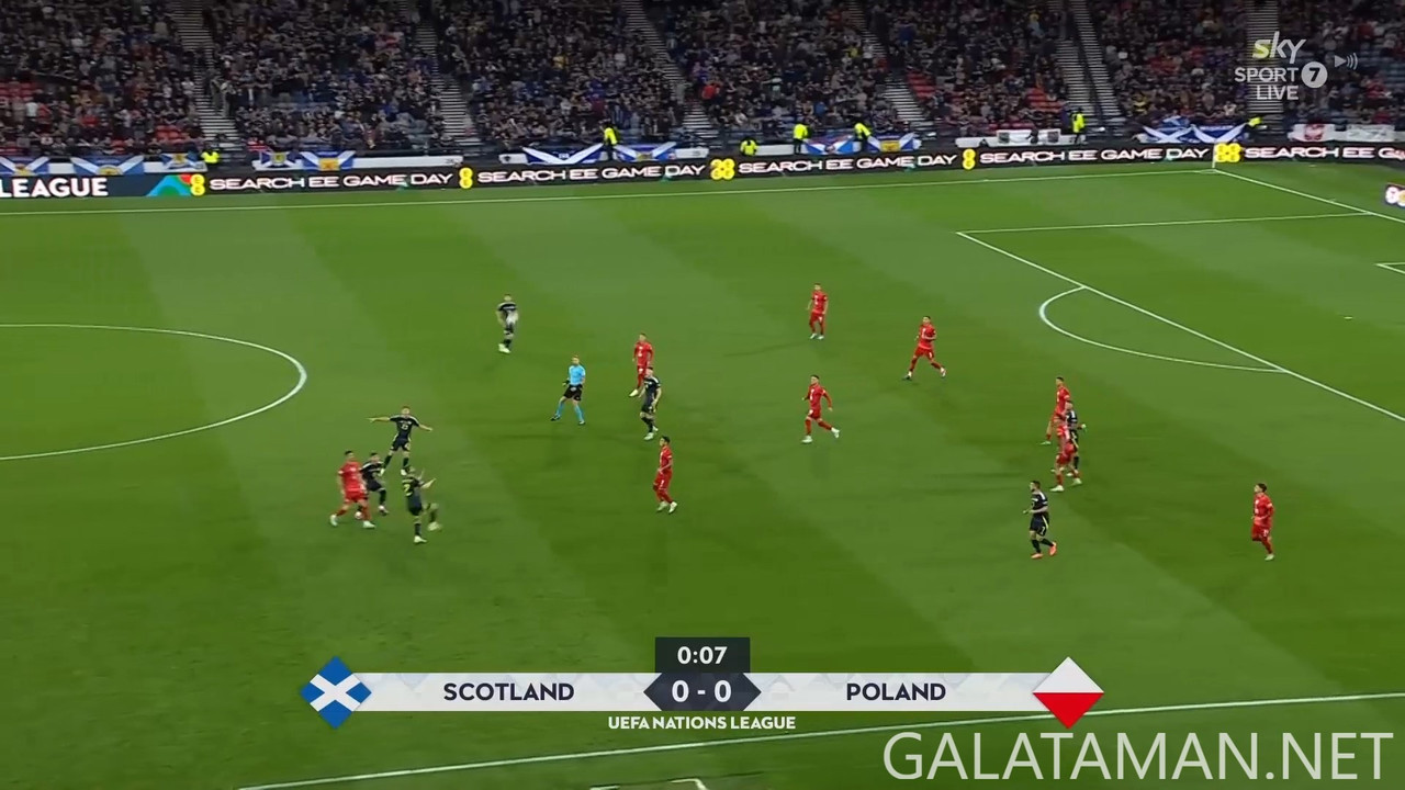 [Image: 09-05-20-30-00-Sky-Sport-7-NZ-Scotland-v...50-444.jpg]