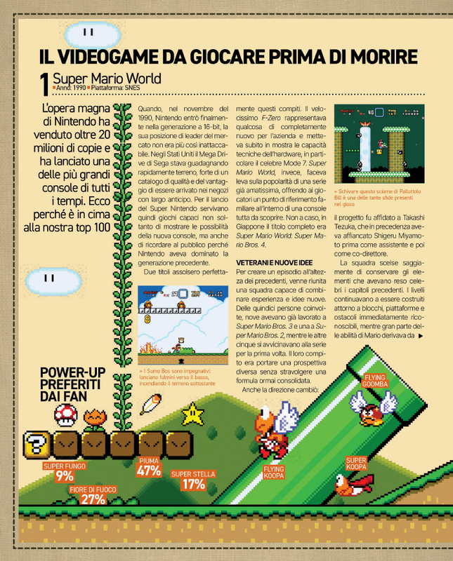 retro GAMER Spec 100 Video Game Ago Set 2026 (3)