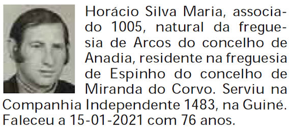 Hor-cio-Silva-Maria-CCav1483-Guin-15-Jan2021