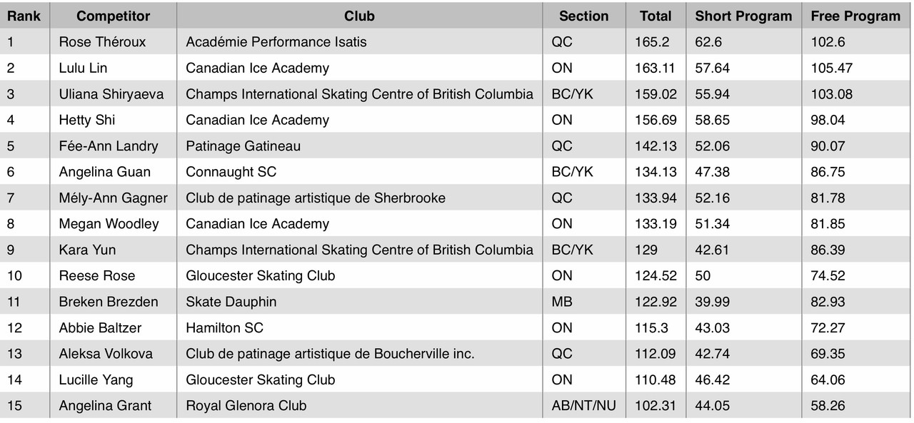 C089E627-BC0E-48B0-9555-AB656A15E54E