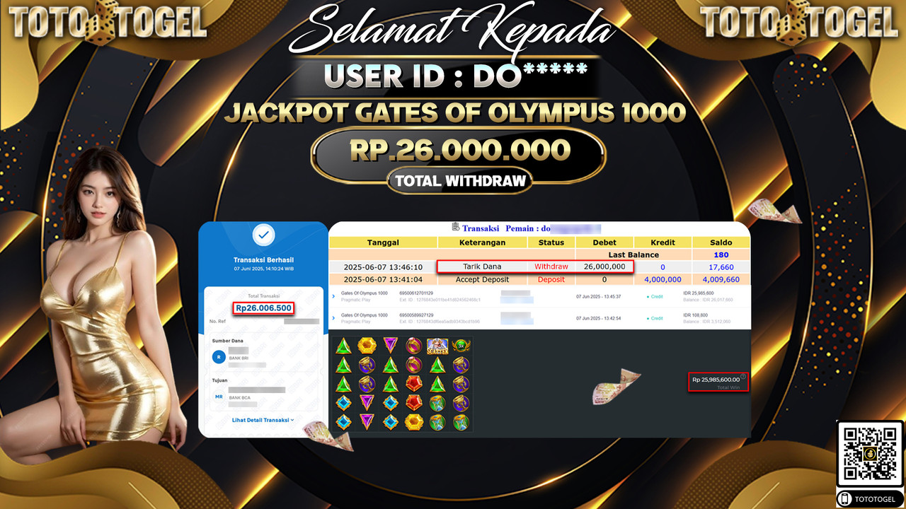 Bukti Pembayaran Jackpot Permainan Slot Gates Of Olympus 1000 ID:DO***** LUNAS