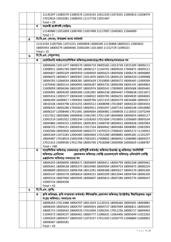 44th-BCS-Revised-Supplementary-Final-Result-2025-PDF-04