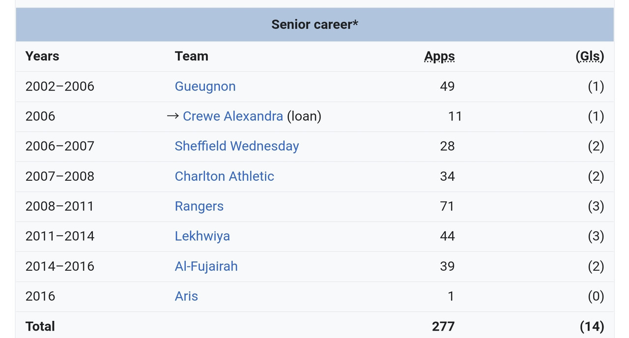 Screenshot_20211214-175818_Samsung Internet