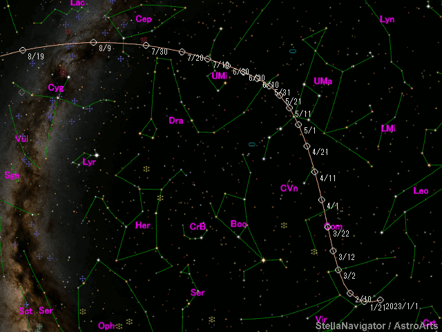 Cometa C/2023 E1 ATLAS | foro astrónomo.org