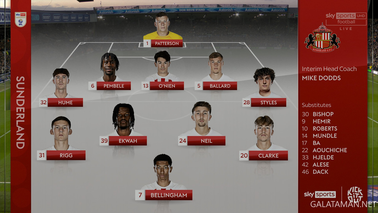 [Image: 04-09-20-26-00-UK-Sky-Sports-UHD-1-Leeds...59-880.jpg]