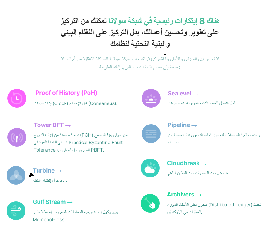 Solana     Solana-8-core-innovations-Arabic.png