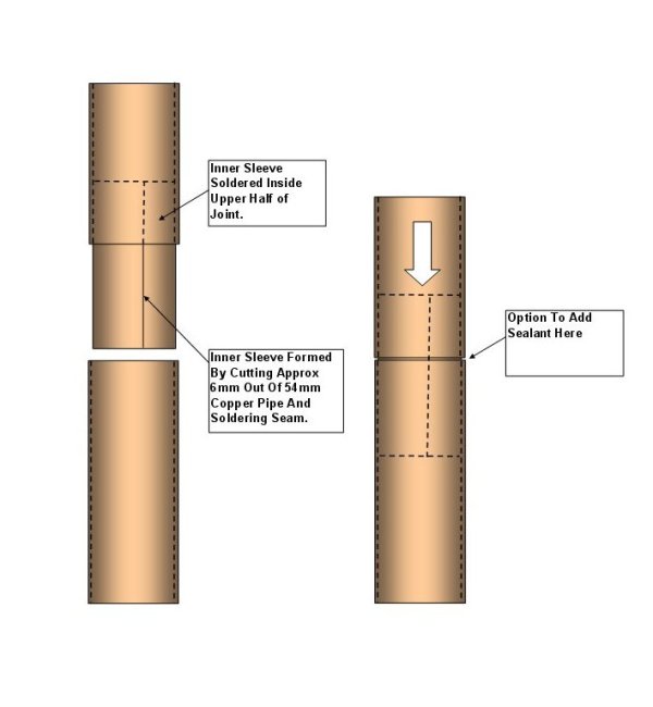 Slip Joint 1