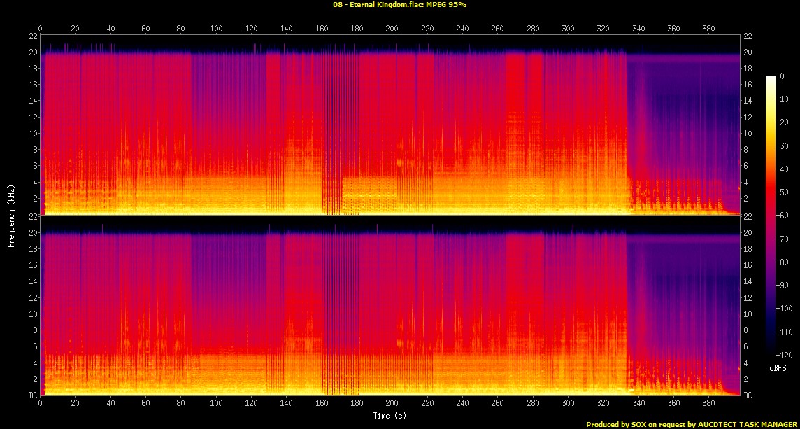 08 - Eternal Kingdom