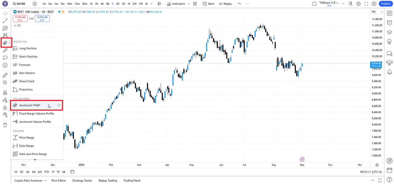 Tradingview