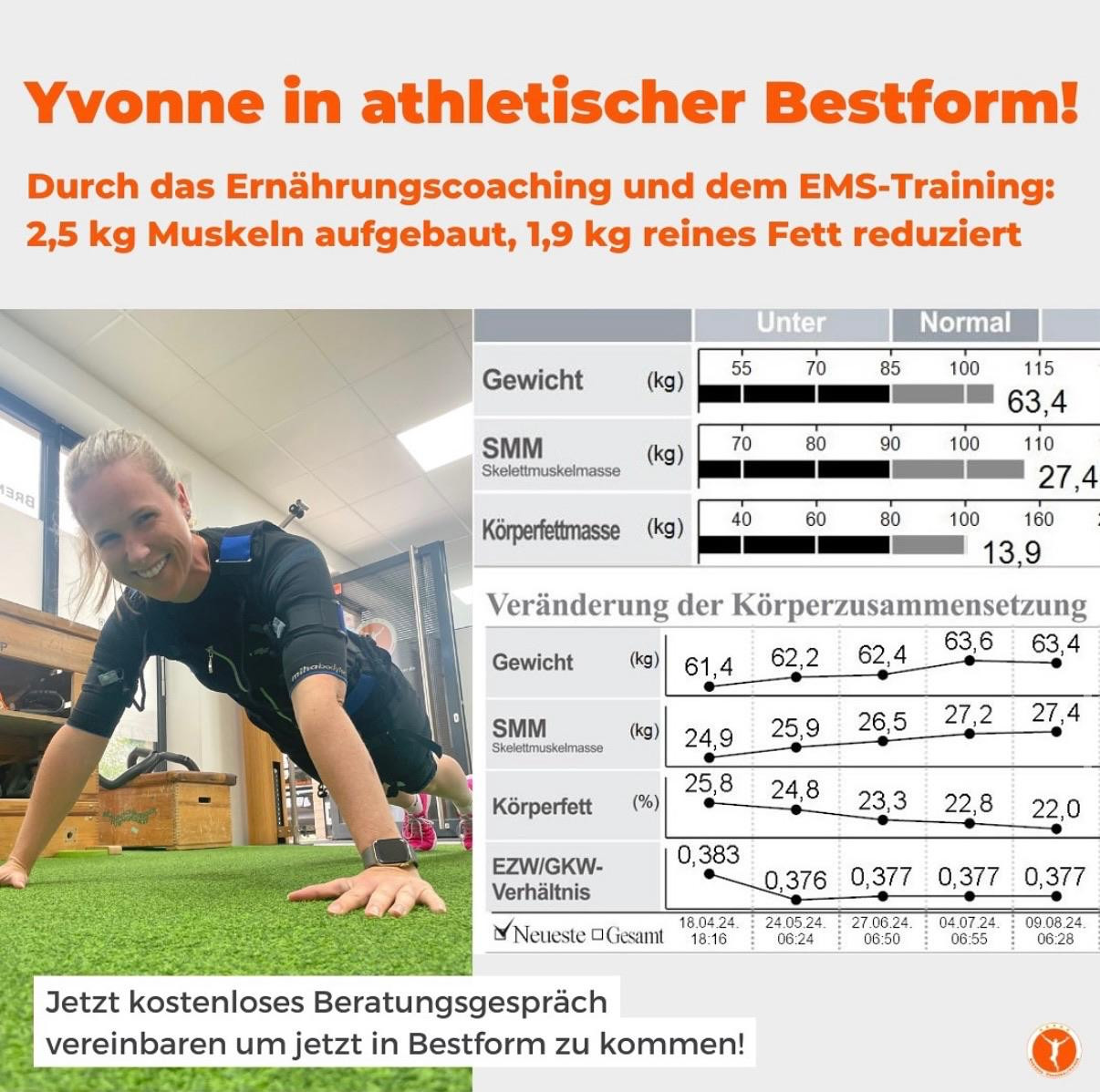 Mitglieder-Erfolg Bremens Personaltrainer