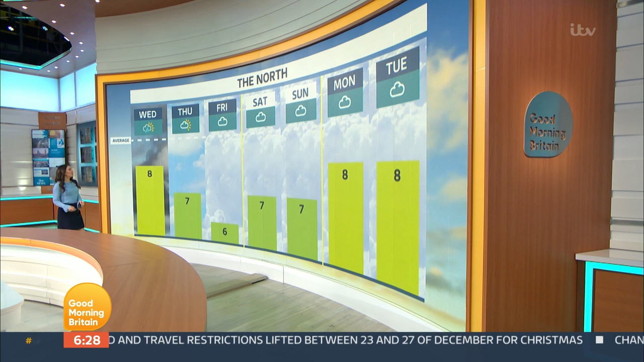 11.25 - 06.00.00 - Good Morning Britain. Morning magazine featuring a....ts_snapshot_29.52.685