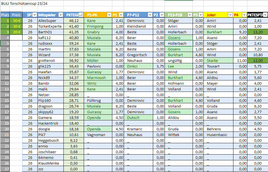 [Verknüpftes Bild von i.postimg.cc]