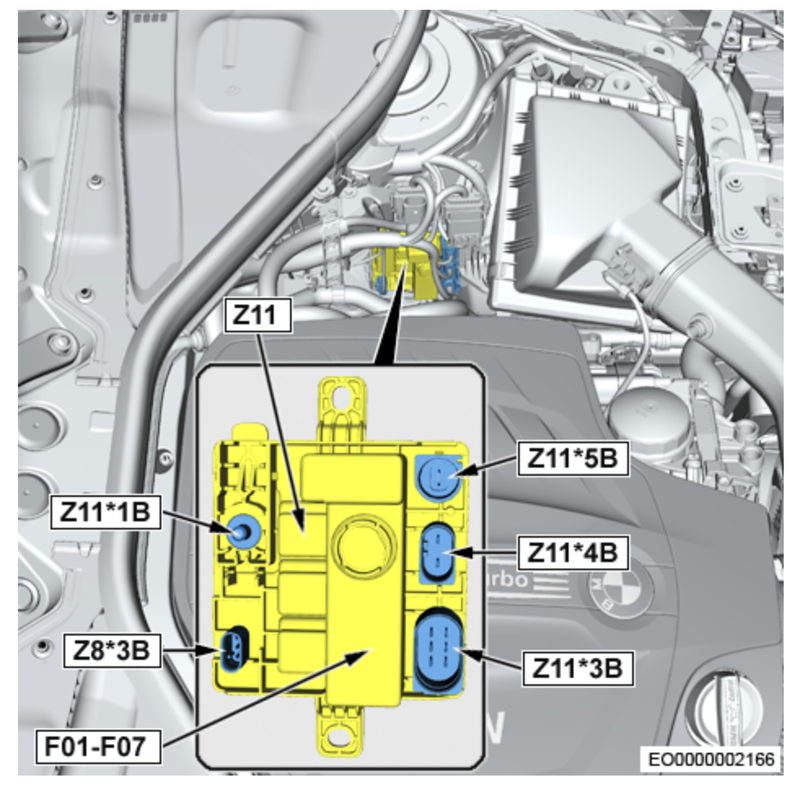 Oil Level Sensor Malfunction Nightmare