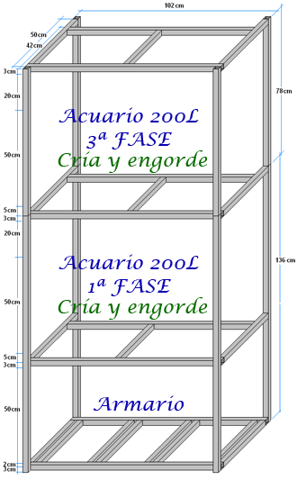 c-bateria-acuarios-200-L.gif