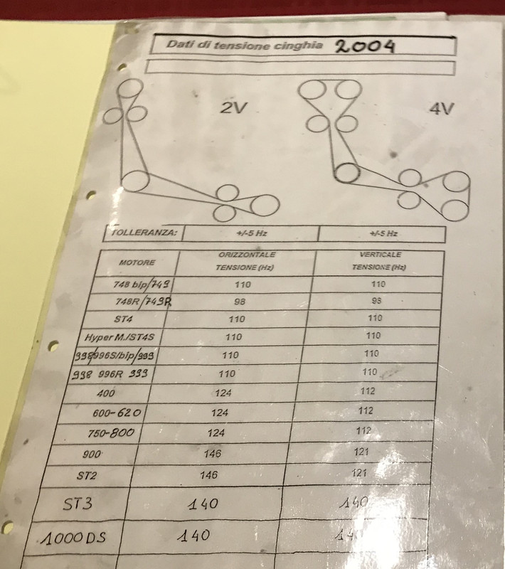 9423E0BC-5881-4FE0-9CC0-0EEDF363D601