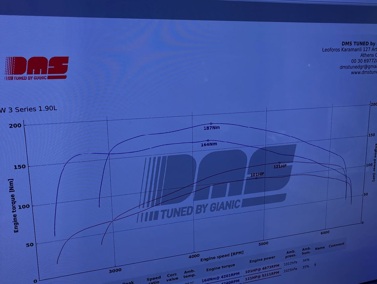 BMW E46 cam upgrade DMS Tuned