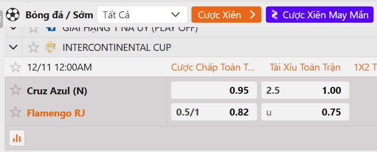 Tỷ lệ kèo Cruz Azul vs CR Flamengo (RJ)