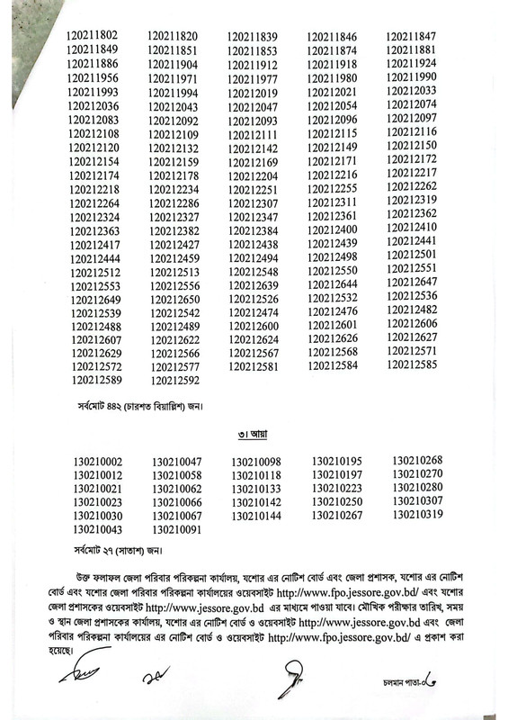 Family-Planning-Office-Jessore-Exam-Result-2022-PDF-3