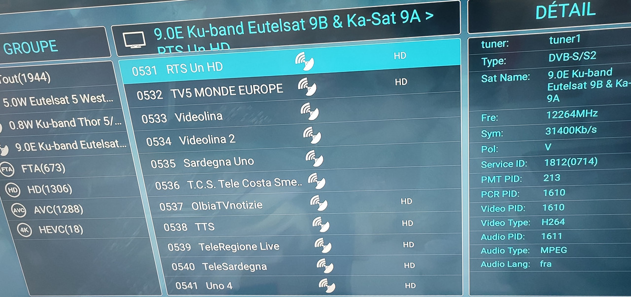 Eutelsat 9B Italy 12265V  RTS1 28022022.jpg.png