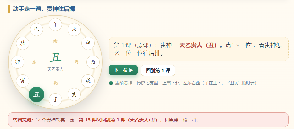 金口诀高阶·次课法（移神换将）秒懂图解