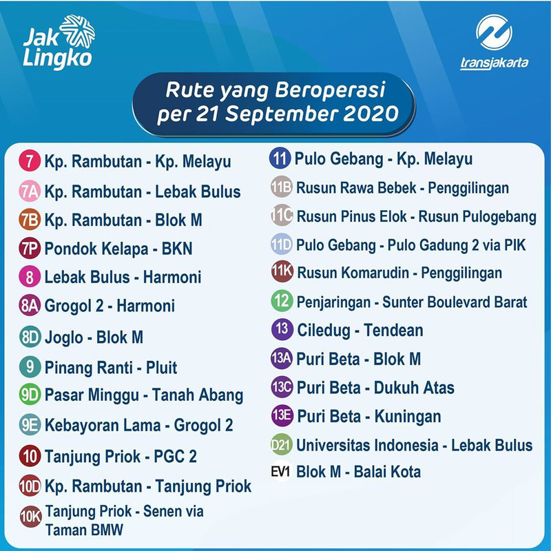 Rute perjalanan bus TransJakarta per 21 September 2020.
