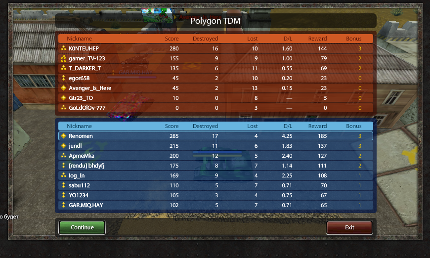 6-of-them-were-Thunders.png