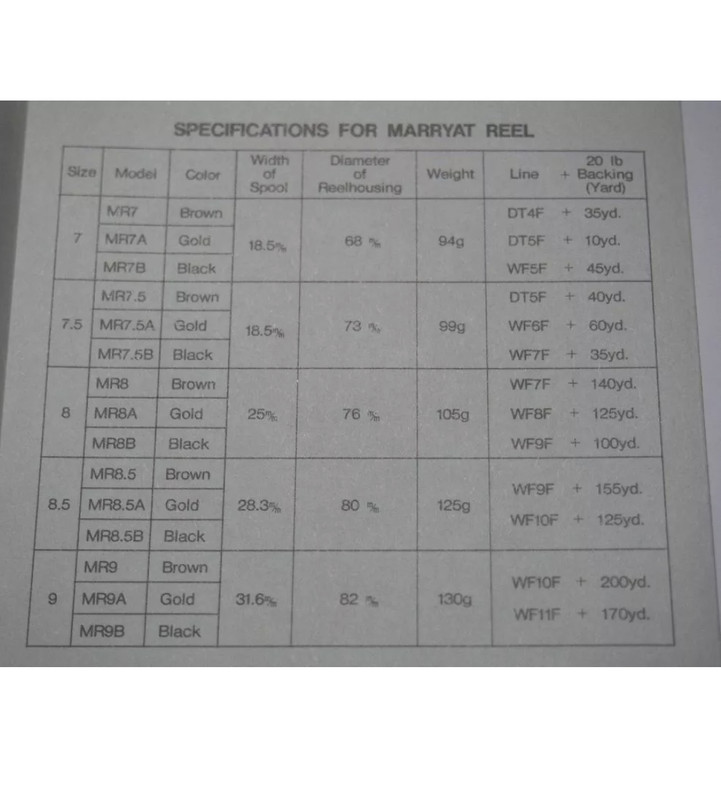 9FFF630F-DA13-4694-B4C2-BC0B57114A06