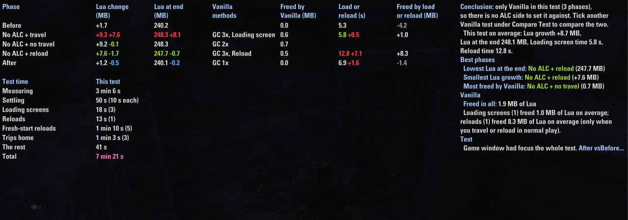 pc 60fps 60s vanilla irl scan 3 3