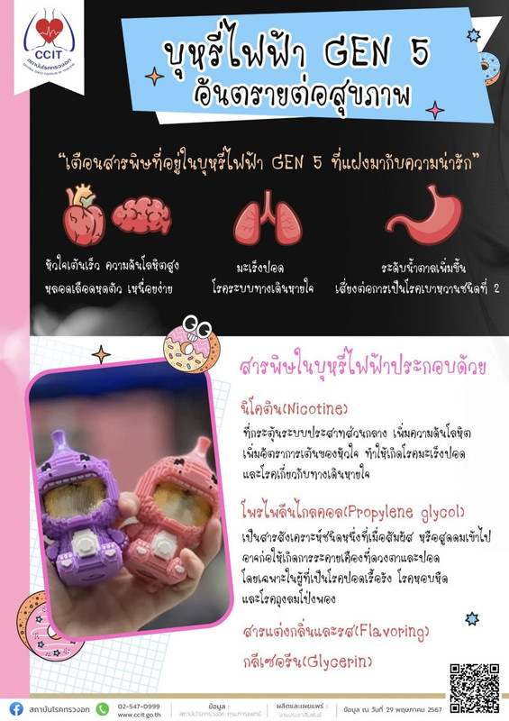 บุหรี่ไฟฟ้า