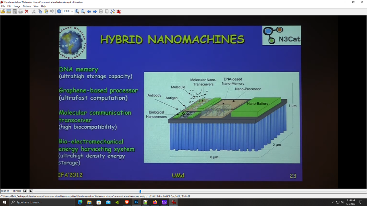 capture_035_05052023_141404