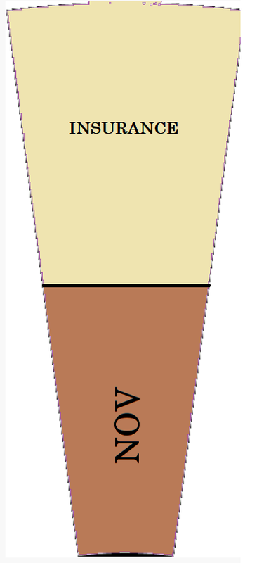 The Mad Dash Wheel Wedge