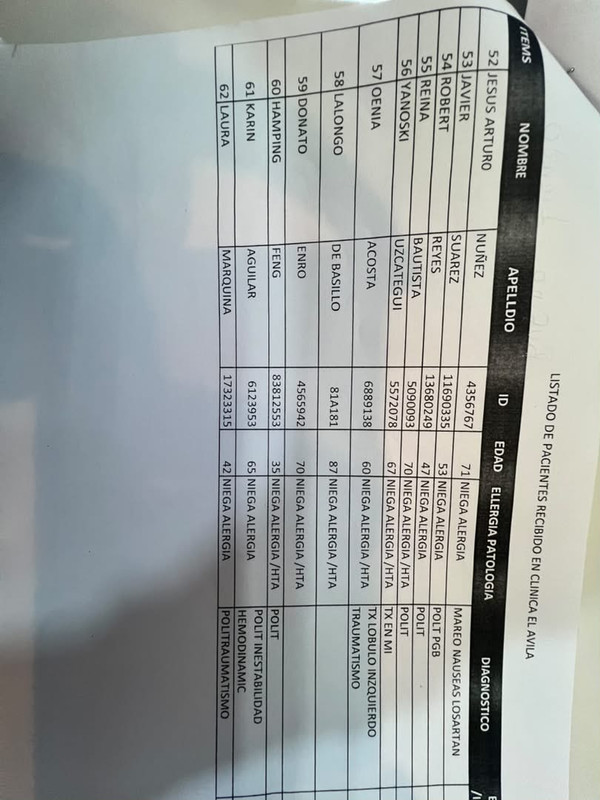 Lista El Ávila 1