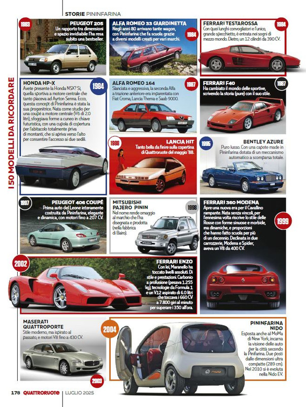 4Ruote Lug 2025 (11)