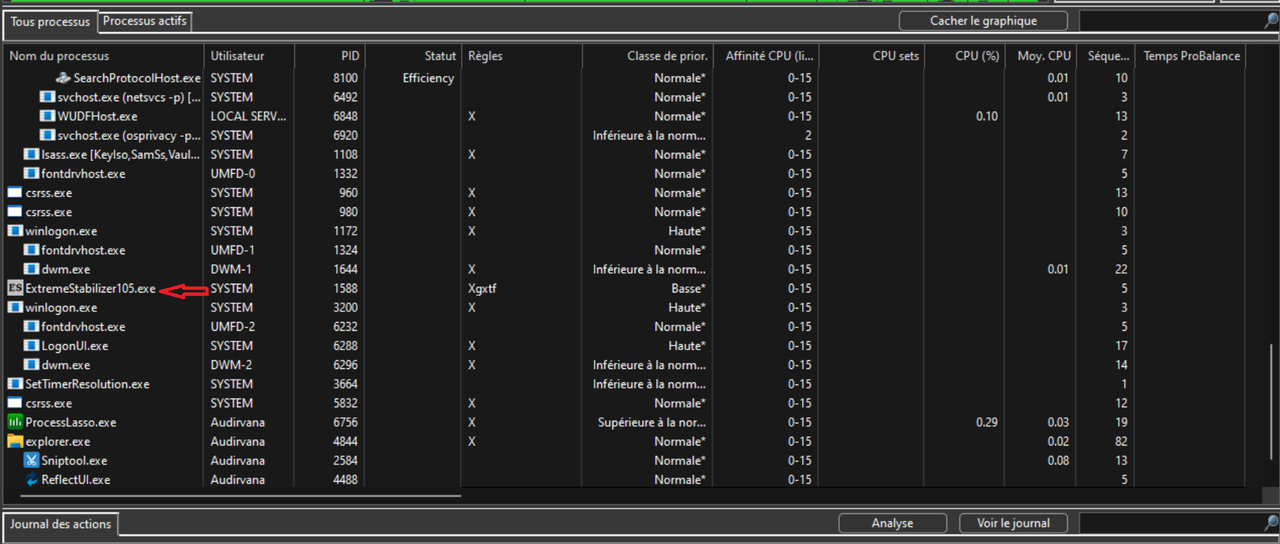 [Image: Visu-ES105-dans-Process-Lasso.png]