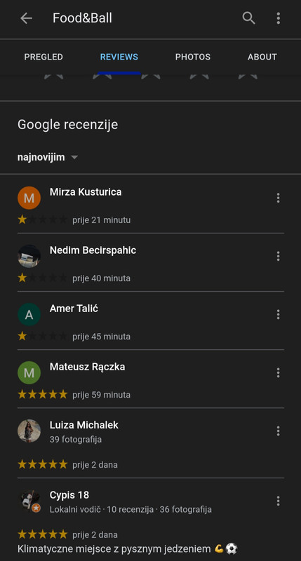 slika