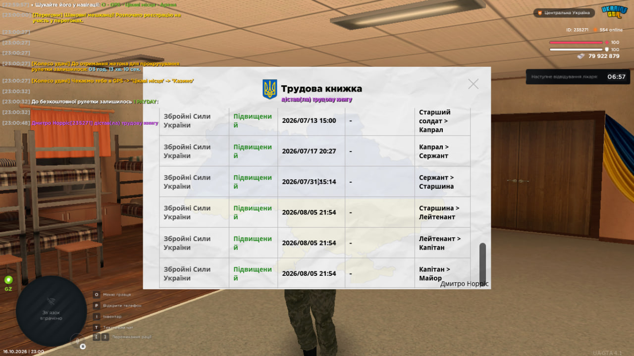 трудова