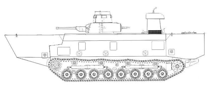 Type 3 Ka-Chi (ra)