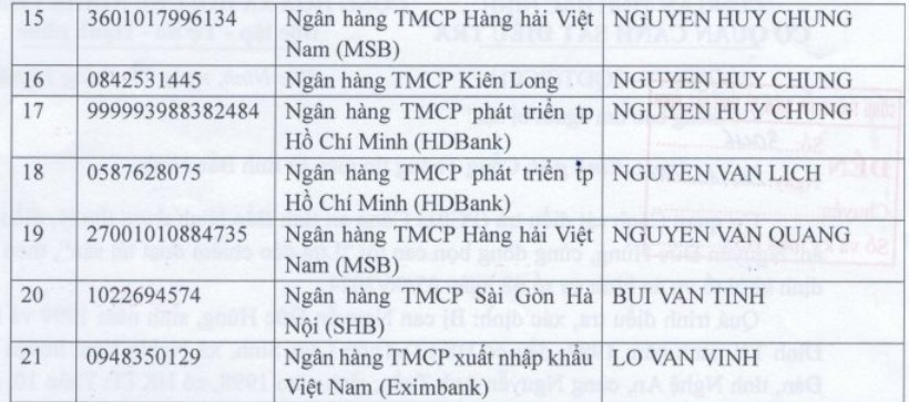 lừa đảo liên quan sàn binance, lừa đảo crypto, lừa đảo tiền ảo